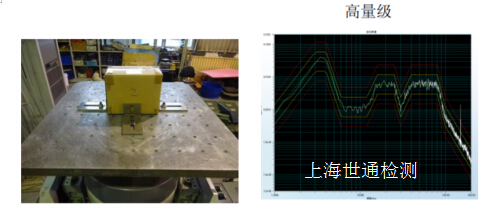 無(wú)負載隨機振動(dòng)測試